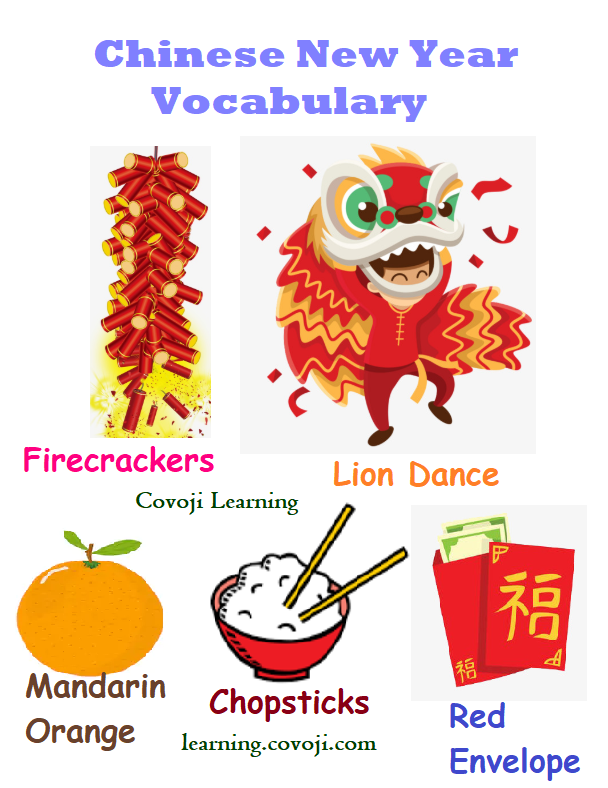 Story Of Chinese New Year | Covoji Learning