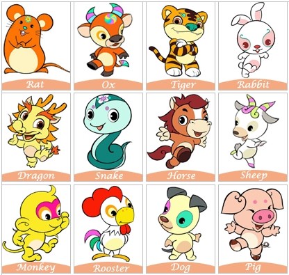 Chinese New Year and the Chinese Zodiac Animals