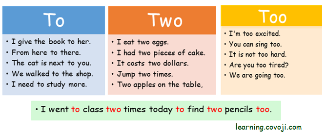 To vs. Too Differences, Uses, & Examples