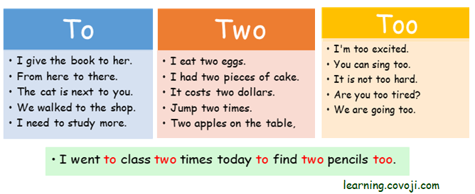 To Vs Two Vs Too Covoji Learning