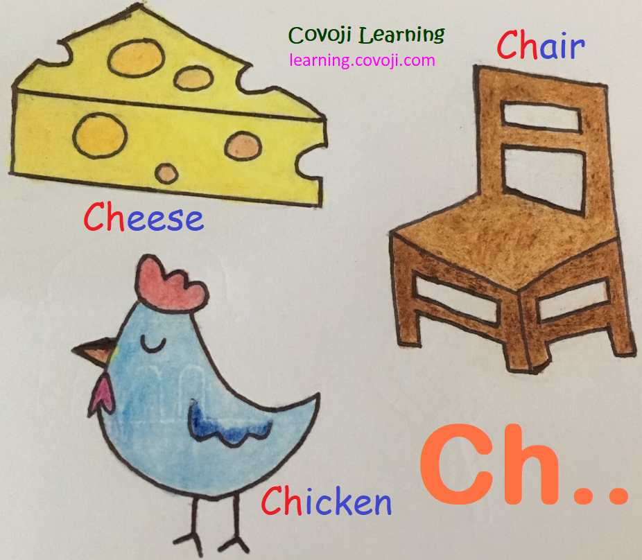 Action Words That Start With Ch