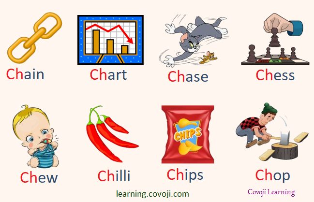 Ch Words  Covoji Learning