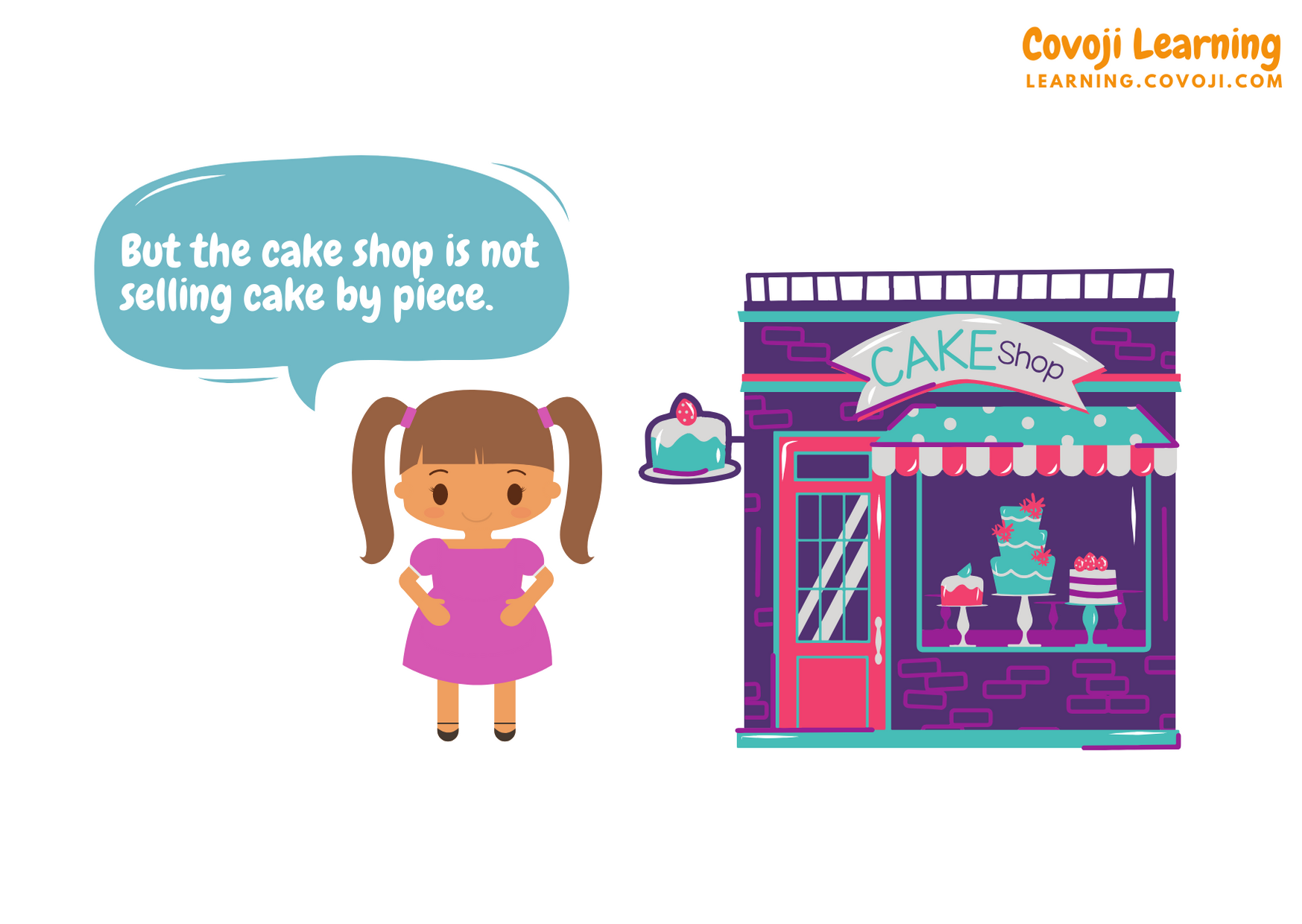 Why buy a cake together with friends? | Covoji Learning