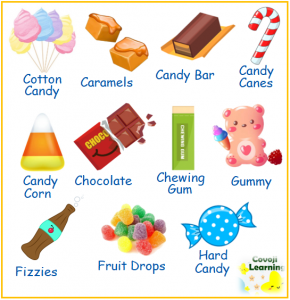 Delicious Sweet Treats | Covoji Learning