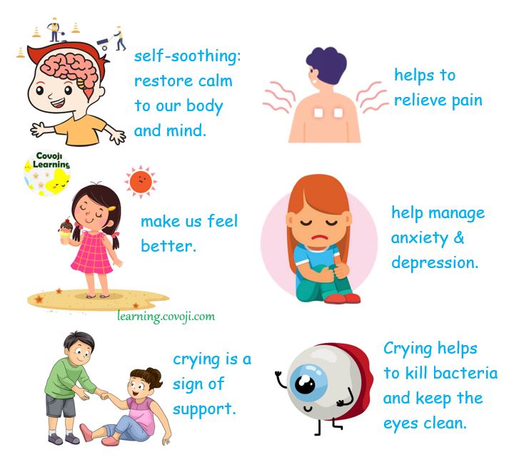 Self-soothing restore calm to our body and mind. Helps to relieve pain. Make us feel better. Help manage anxiety and depression. Crying is a sign of support. Crying helps to kill bacteria and keep the eyes clean.